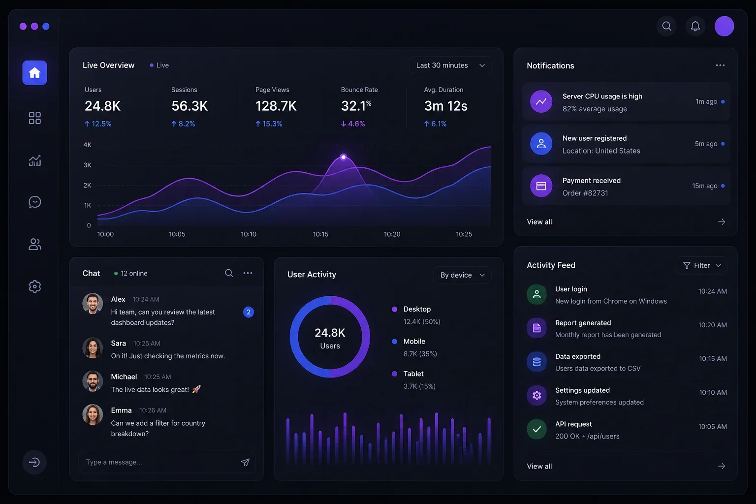 My users demand real-time updates! How do I implement live features without building a complex backend from scratch?
