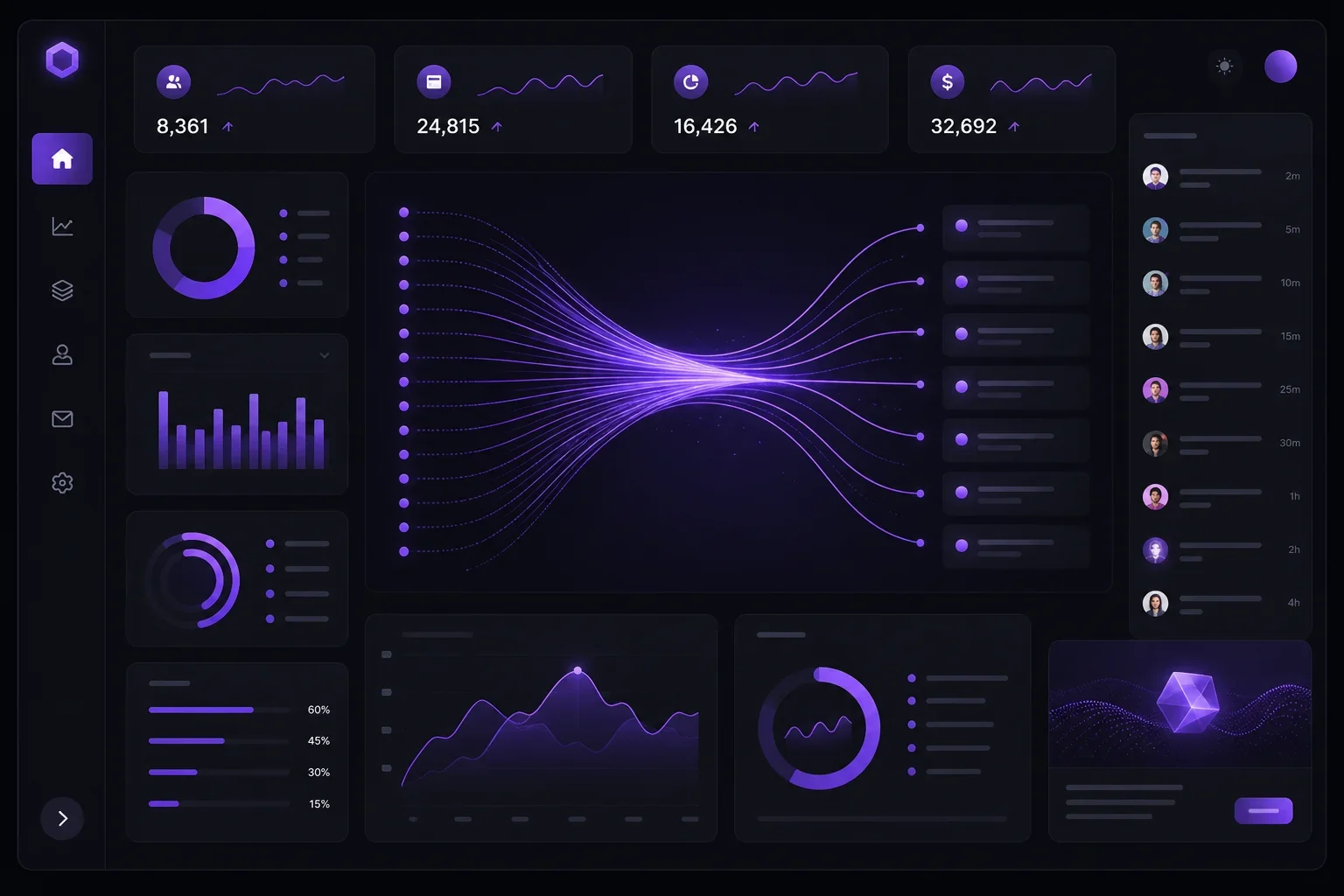 My website content feels static and updating it is a headache! How can I effortlessly integrate and display dynamic data?